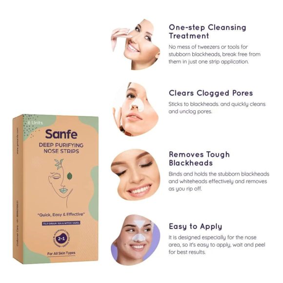 Sanfe Deep Purifying Nose Strips with Green Tea & Witch Hazel (Pack of 6) - Image 2