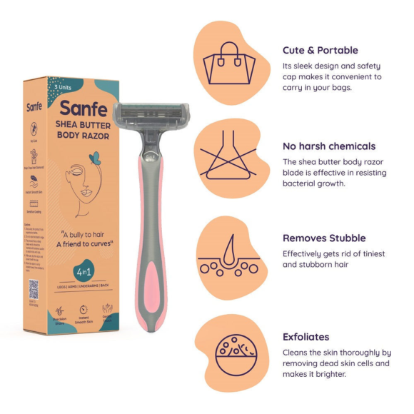 Sanfe Shea Butter Body Razor 4 in 1 for Women
